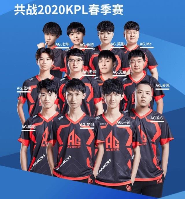 大胆创新