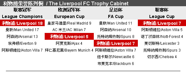 的领军人物 的领军人物