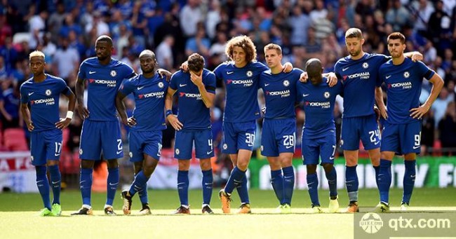 作为全球焦 作为全球焦