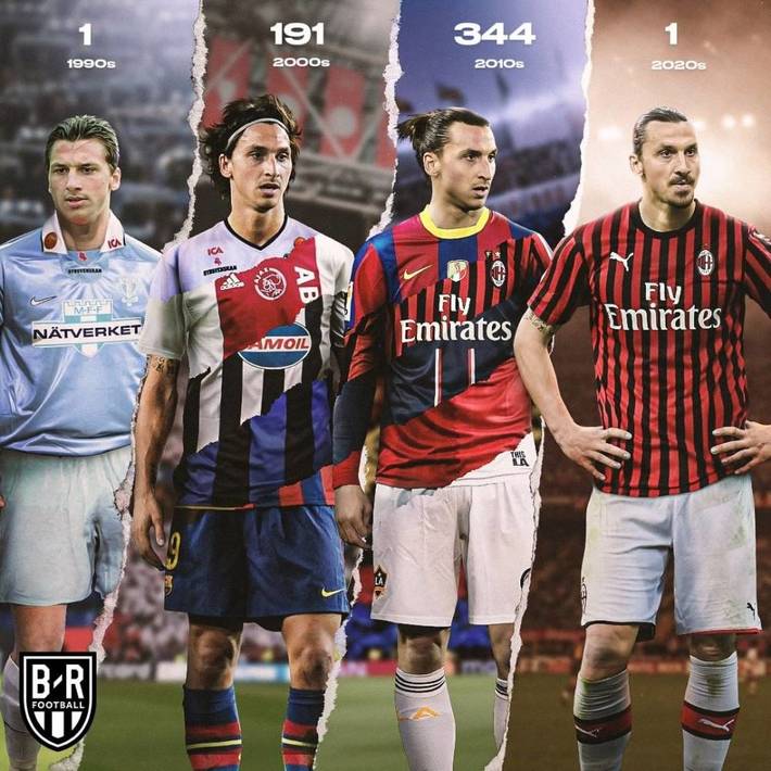 即将签约的 即将签约的