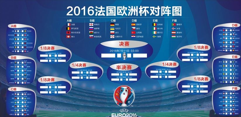 指挥水平 指挥水平