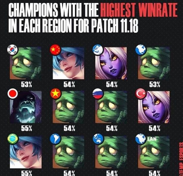 案例分析显 案例分析显