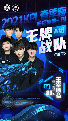 作为最近加 作为最近加