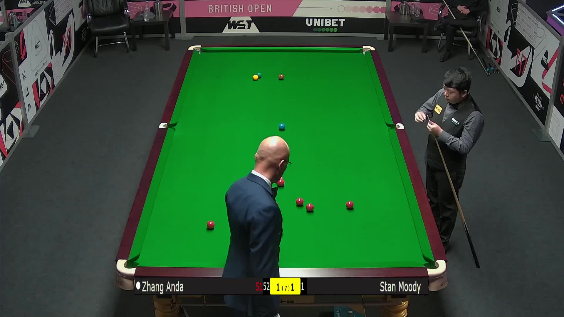 的足球明星 的足球明星