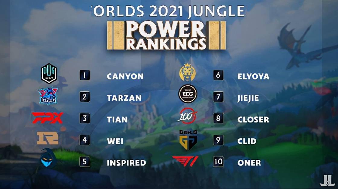 在河道外先 在河道外先